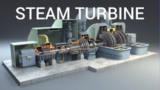 Steam Turbine And Working of Steam Turbine⚙️