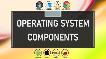 Operating system components | Components of operating system | Operating system concepts