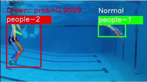 AI  Video Analytics for drowning detection at swimming pools