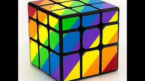 Review of YJ Inequilateral