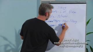 High Intensity Training Explained | Drew Baye | Full Length HD