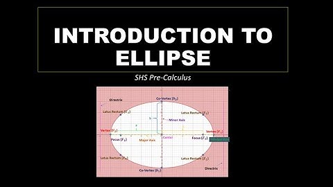 Introduction to Ellipse | SHS Pre-Calculus