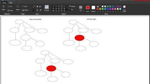 What is Virtual DOM? Explanation with code