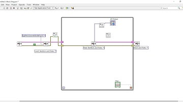 Control with LabVIEW and Kinect