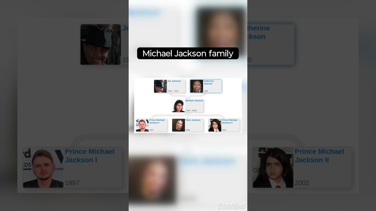 Michael Jackson Family Members | Complete Family Tree