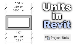 Units in Revit  Completely Explained - Revit Beginnier Tutorial