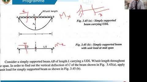 07  Analysis of Determinate Structures Module  4 Lecture  7