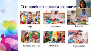 Método de High Scope