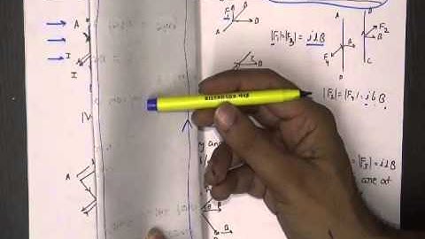 Torque acting on a current loop kept in a uniform  magnetic field