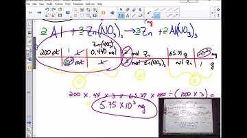 Plainfield Chemistry - Unit 9, lecture #3, Stoichiometry:  Molarity