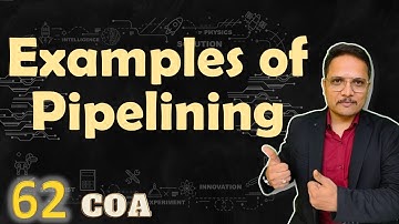 Pipelining in COA: Examples, Instruction Pipelining and Solved Problems - 1 | COA