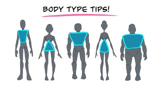 Realistic Body Type Tips #anime #howtodraw #drawing #characterdesign #cartoon