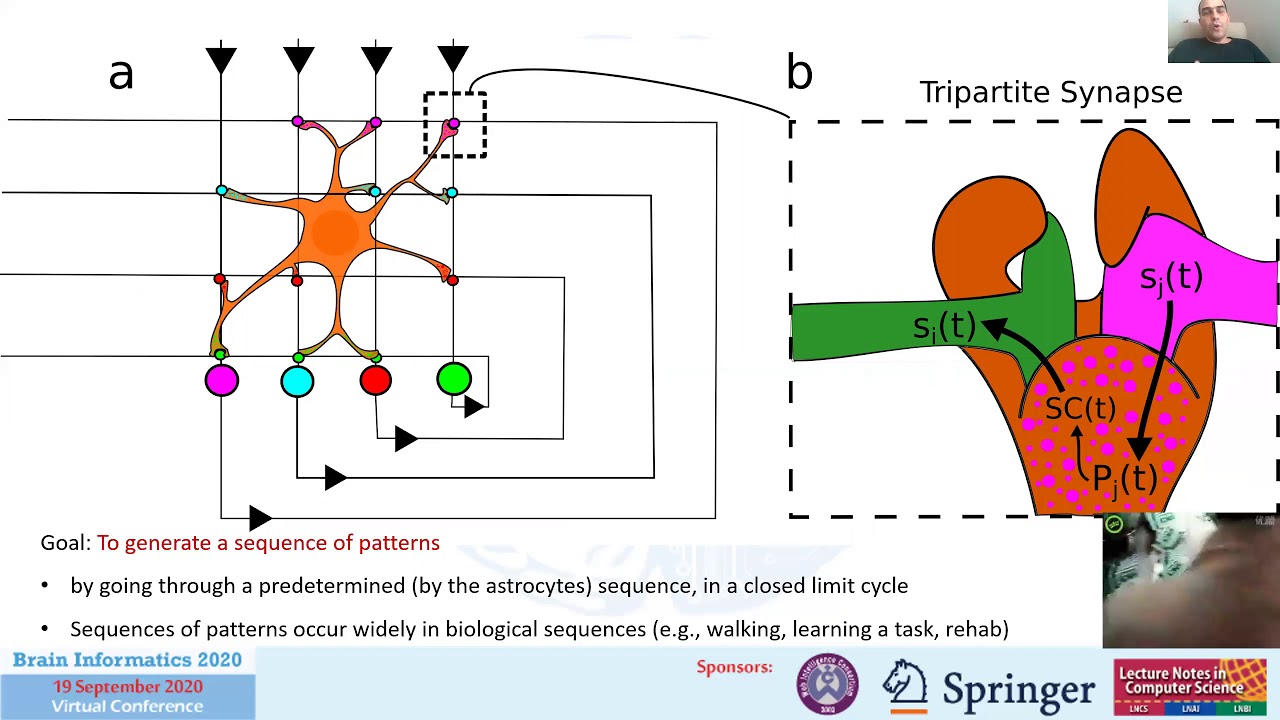 Sequence Learning in Associative Neuronal-Astrocytic Networks