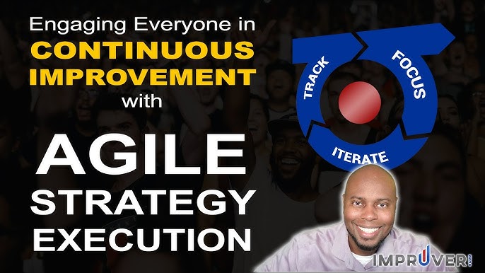 Continuous Improvement and Iteration in YouTube Content Strategy