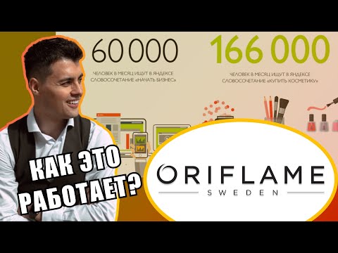 КАК ЭТО РАБОТАЕТ? | 8 СПОСОБОВ ЗАРАБОТАТЬ С ORIFLAME