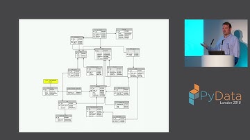 Databases for Data Science - Alexander Hendorf