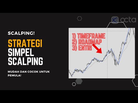 STRATEGI SCALPING SIMPEL DAN  AKURAT UNTUK PEMULA!