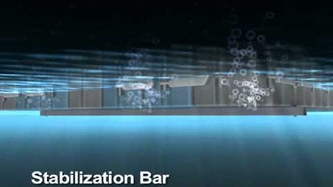 Dock Blocks Floating Docking System Simulation