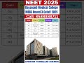 Dayanand Medical College MBBS Round 3 Cutoff 2025 #neet2025 #mbbsprivatecolleges #neet #mbbscollege