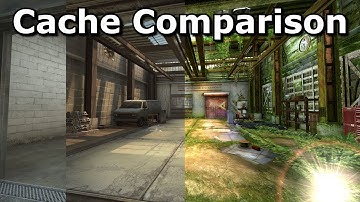 de_cache - 3 Way Comparison