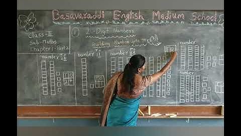 2nd Standard Mathematics Chapter 1/part 2 Basavaraddi English Medium School Dharwad