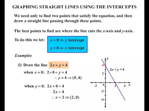 Year 9 And 10 Graphing Straight Lines Using X Y Intercepts Youtube