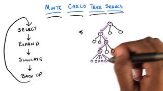 Monte Carlo Tree Search p2