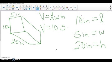 How Changing Dimensions Affects Volume