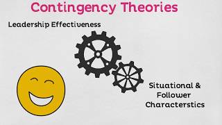 MBA 101 Leadership, Contingency Theory Leader Member Exchange Theory