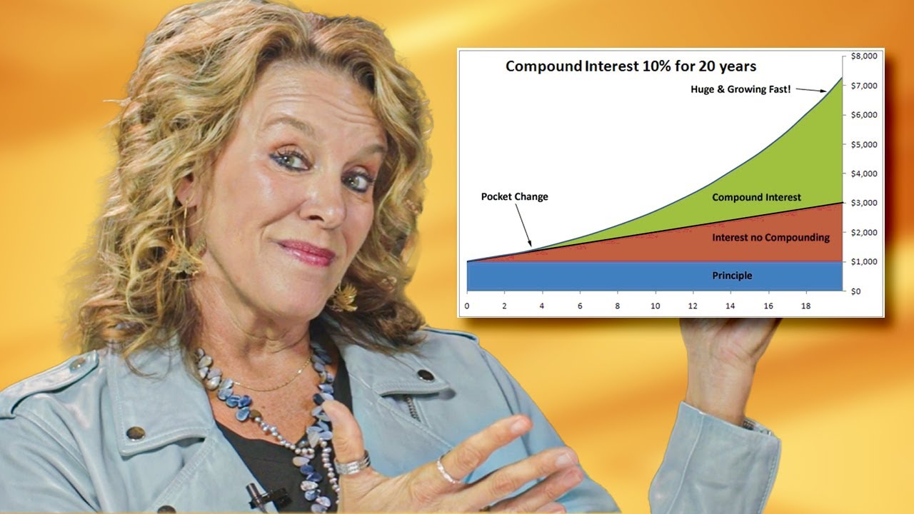 What Are The Keys To Building Wealth Through Investments