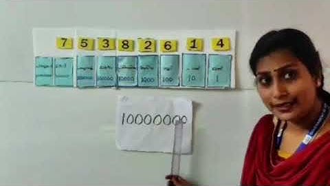 Std 5 Maths Unit 1 Class 04 White Board SLD