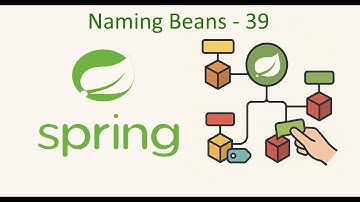 Learning Spring Boot, Zero to Cloud, Ep 39 -  Bean Naming Conflict Resolution & Advanced Strategies