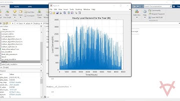 OPTIMAL SIZING OF AN HYBRID ENERGY SYSTEM IN A MICROGRID