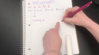 Motion Maps Introduction
