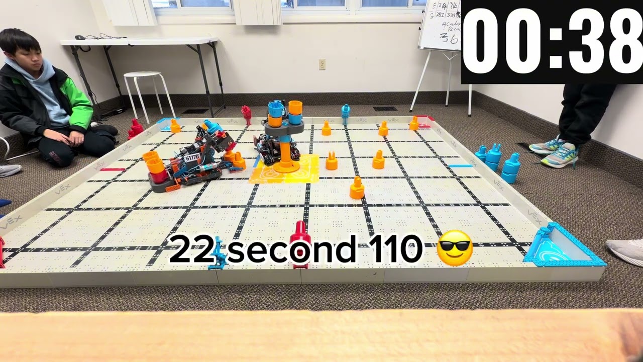 300+ points 6177E and 6177D