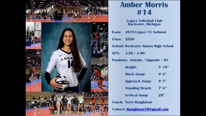 2019 Amber Morris Legacy 18-National MEQ Highlights