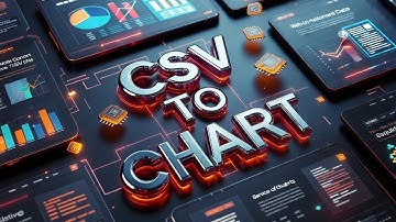 Google Sheets and CSV to Chart Conversion for WordPress and Greenshift plugin