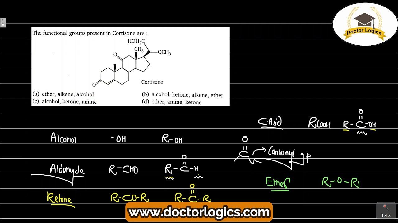The functional groups present in cortisone are ms chauhan goc organic