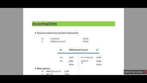 Journal entries disposal of fixed Assets