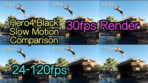 Hero4 Black - Slow Motion Comparison Test ( FPS & % ) 30fps Render - GoPro Tip #409 | MicBergsma