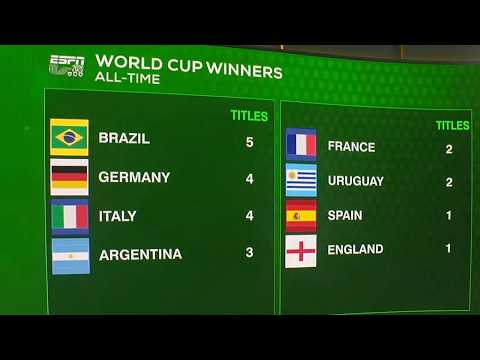 World Cup Winner ODDS + ESPN FC’s memories