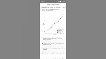 NPTEL Course 2025 | Week 7 Assignment 7 | SUSTAINABLE GROUNDWATER MANAGEMENT | Sureshot Answer