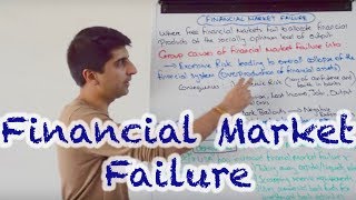Financial Market Failure