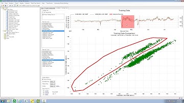 AVEVA Predictive Analytics Introduction