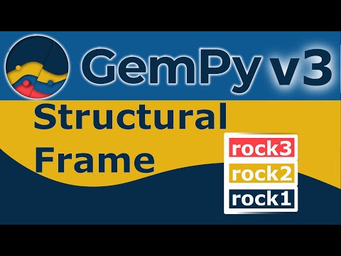 GemPy v3 - Tutorial 03 - Structural Frame