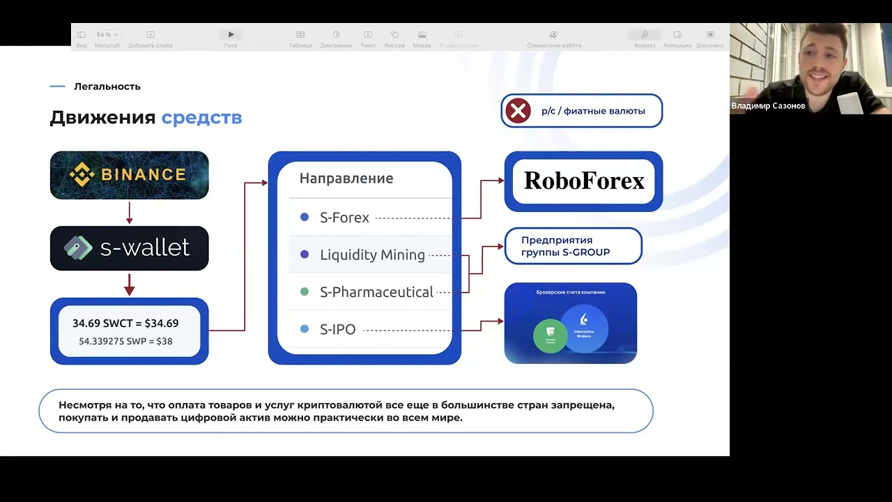 Как работают цифровые активы в S GROUP.  Владимир Сазонов