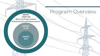 Energy Electrical Power Reliability and Resilience (ER2)