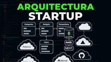 Como es la Arquitectura de Software una Startup Moderna (Opinion)