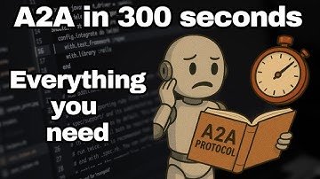 A2A (Agent-to-Agent Protocol) in 5 Min: How modern Chatbots communicate