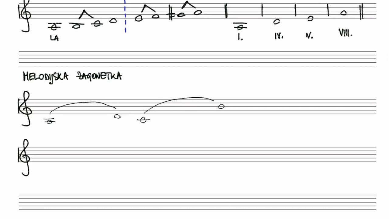 1-og-upjevavanje-a-mol-harmonijska-ljestvica-i-zagonetka-youtube